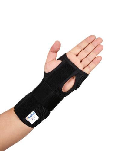 Wrist Splints